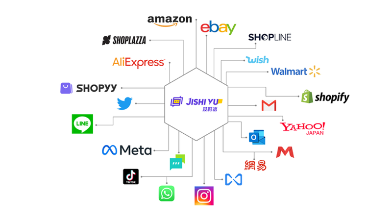 站群系统：提升网站流量的秘密武器