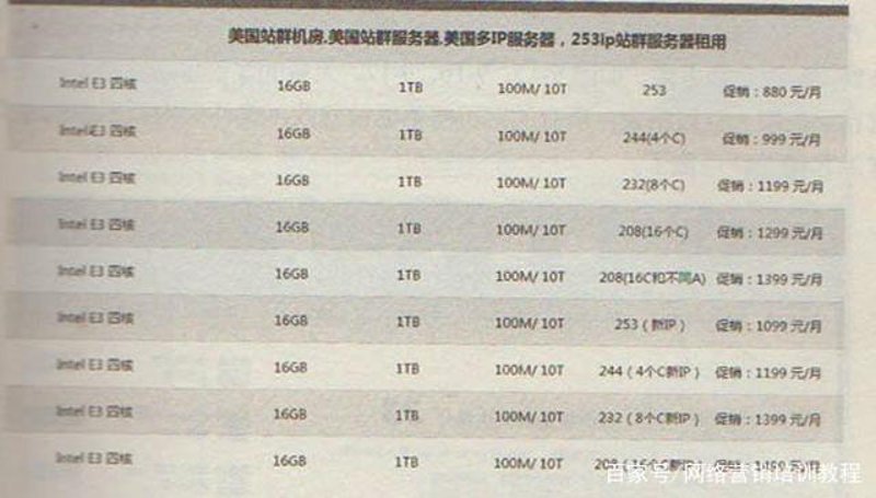 站群软件：开启互联网营销新纪元