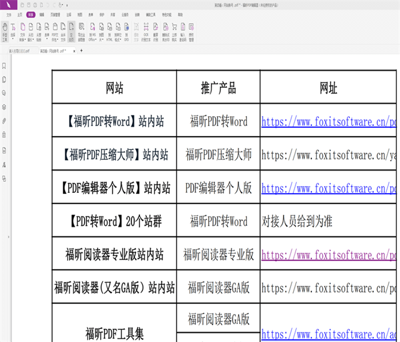 站群软件在电商营销中的革新力量