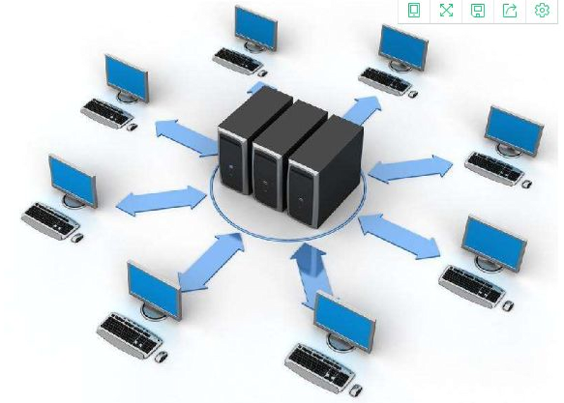 站群程序出售：构建网站丛林战术